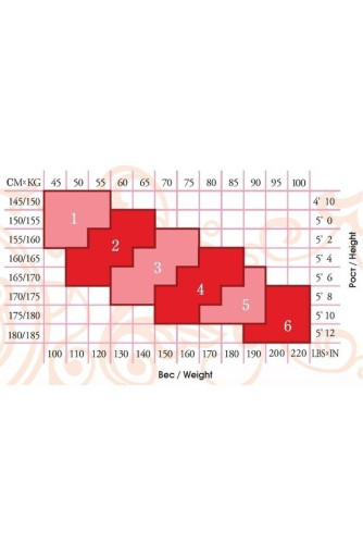Колготки жіночі Conte Active soft 40 Den